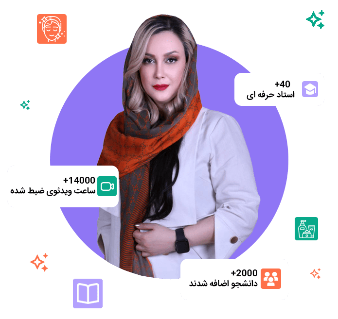 مریم ارجمند